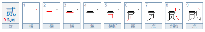 贰有几种写法