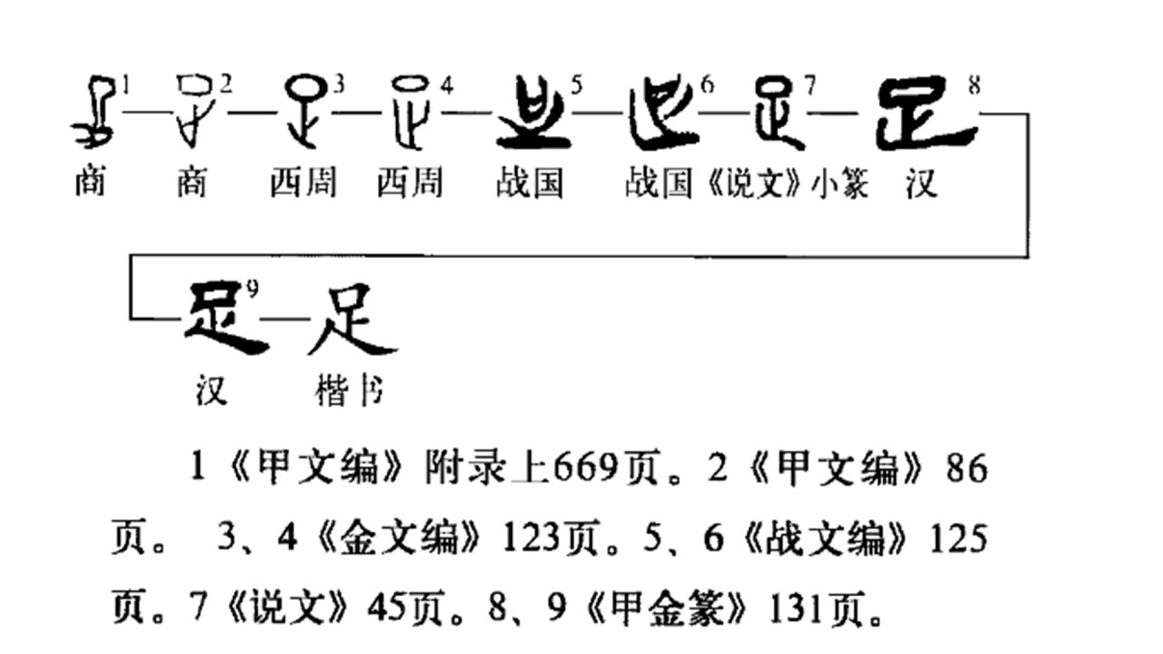 足的拼音怎么读