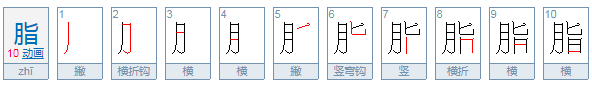 脂怎么读?