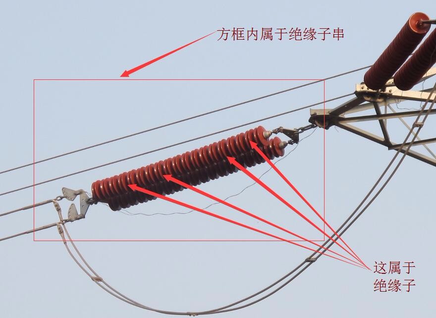 绝缘子串和绝缘子有什么区别