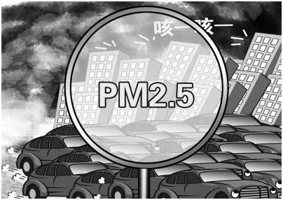 pm2.5值是什么意思？