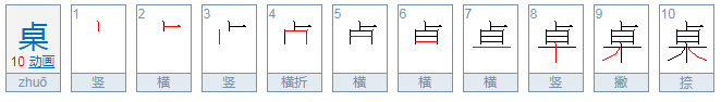 桌的部首是什么？