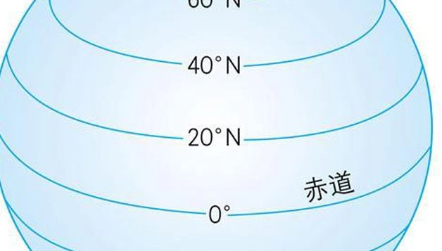 上海的纬度是?