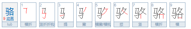 骆的拼音