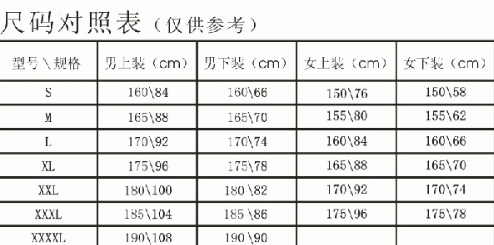 170/76A是多大的码？