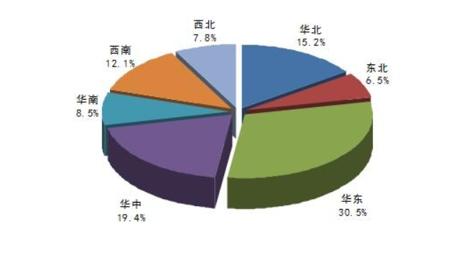 蔬菜比肉贵！10月全国蔬菜价格环比上涨16%，是什么原因造成的？