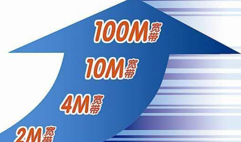 100m光纤下载速度是多少