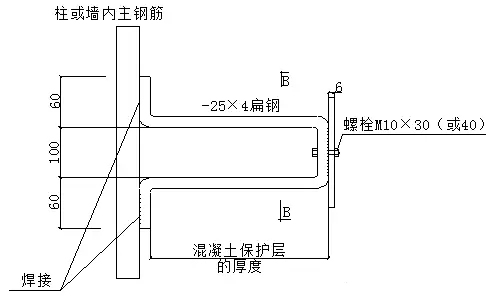 等电位连接是什么意思