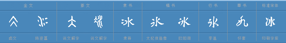 两点水打一字是什么字