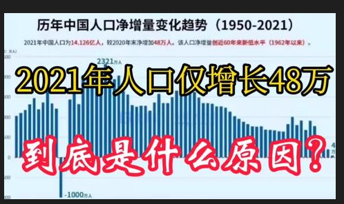 深圳市常住人口2021总人数口是多少？