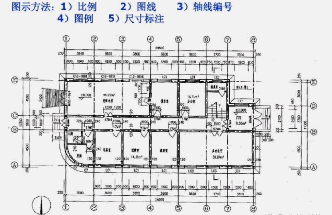 工程造价好学吗