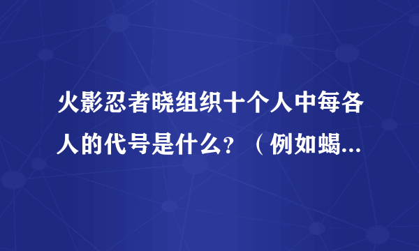 火影忍者晓组织十个人中每各人的代号是什么？（例如蝎的代号是赤砂之蝎）他们每个人戒指戴在哪个手指上？