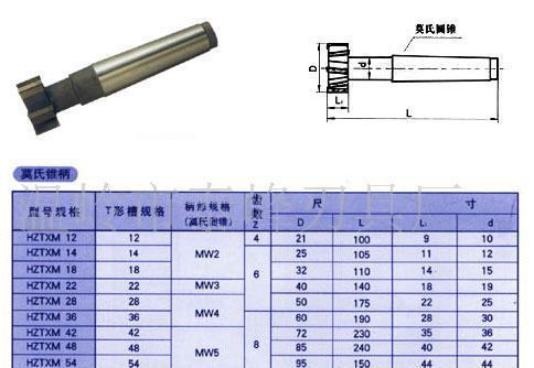 T型槽铣刀的T型槽铣刀