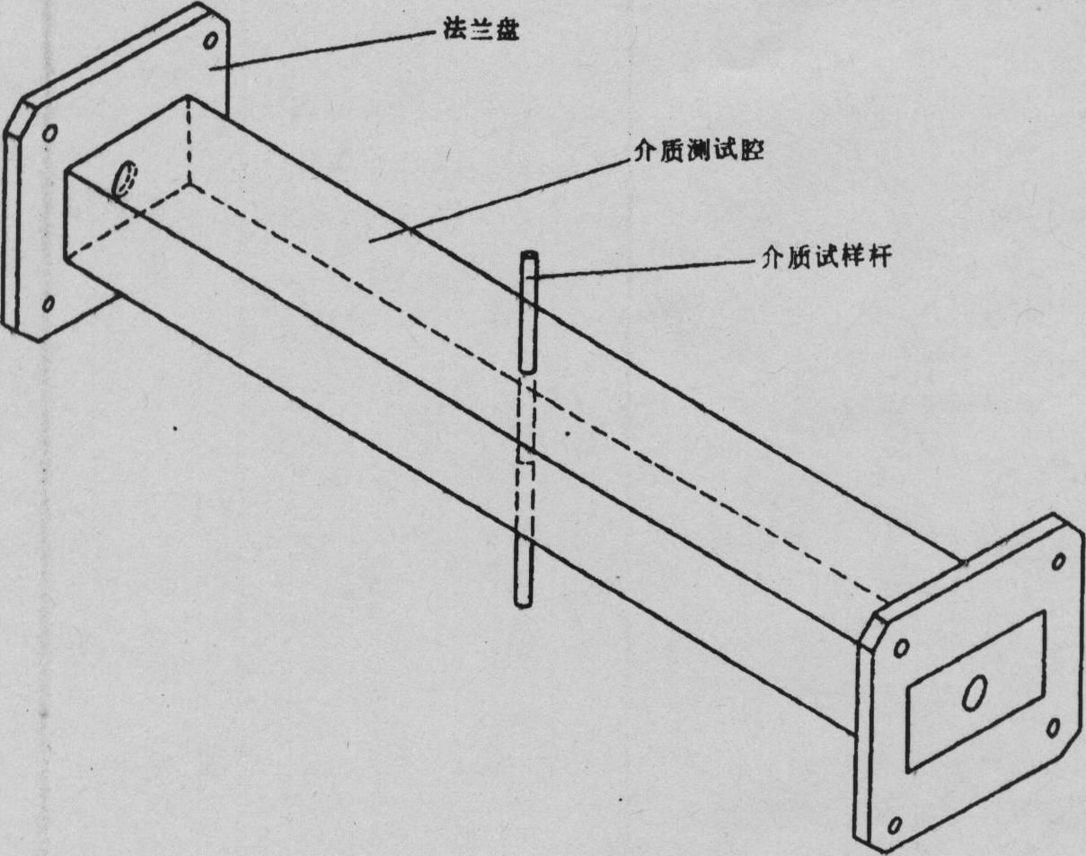 介电常数的测量方法