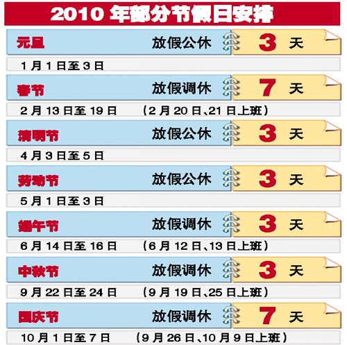 2010年中秋节放假安排？