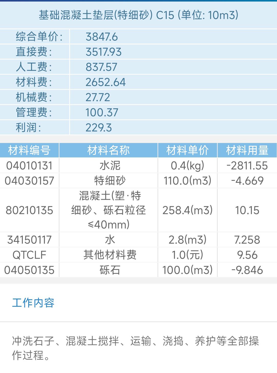 工程造价好学吗