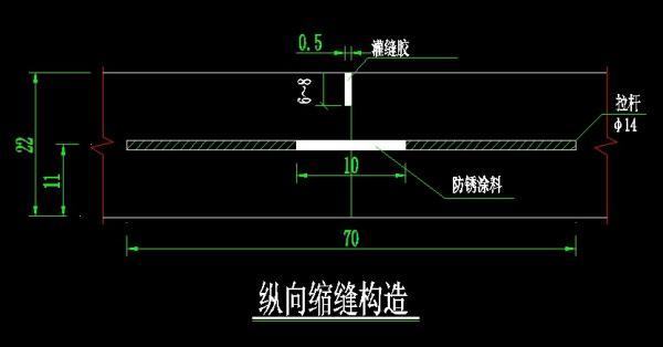 混凝土路面传力杆的问题？