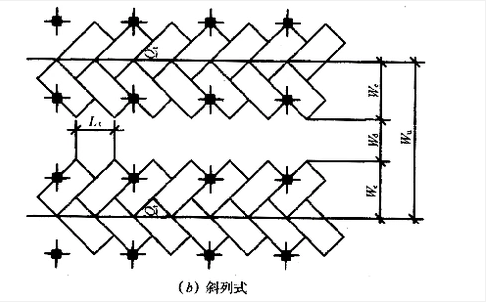 大巴、小巴的停车位尺寸常用的是多少？