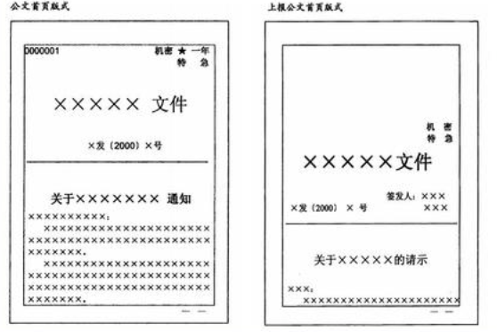 公文一二三级标来自题格式是什么？