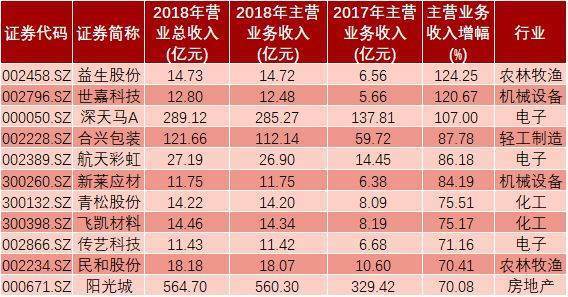 退回货款会计分录怎么做