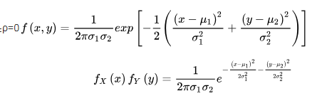 二维正态分布概率密度公式是什么？