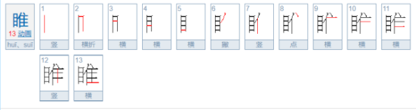 睢和雎什么区别