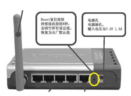 路由器如何恢字经孔陆复出厂设置