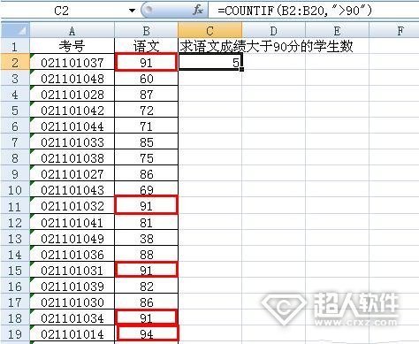 Excel中countif函数的使用方法