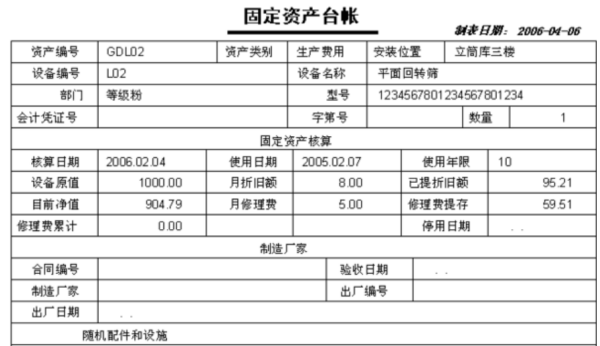 固根适到须色群百定资产折旧的会计分录怎么做?