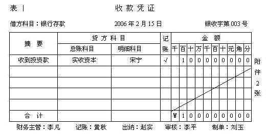 负债率切究缺握其怎么计算