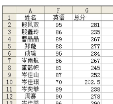 Excel锁定一个单元格不让它滚动怎么办？