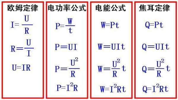 哪个电特征用瓦特来表示