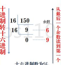 十进制转化理跳决席背妈画色电为十六进制怎么算