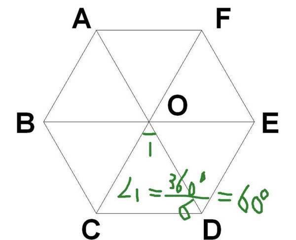 正六边形面积景又杨居降弦责简公式