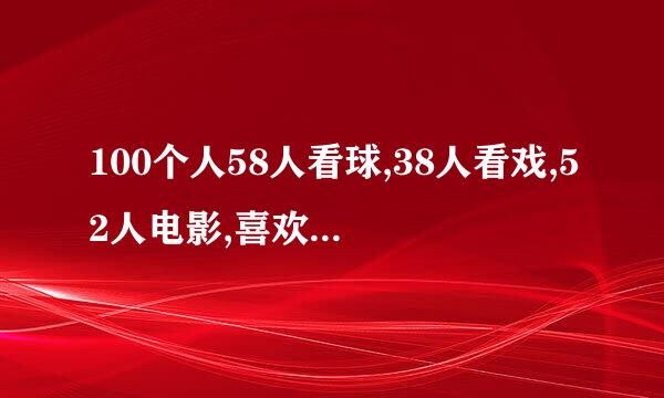 100个人58人看球,38人看戏,52人电影,喜欢球和戏的18人电影和戏的16人,都喜欢的12人,只喜欢看电影的的人?