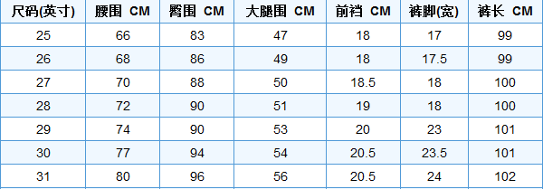 28、29的腰围是几尺几寸？多少厘米？