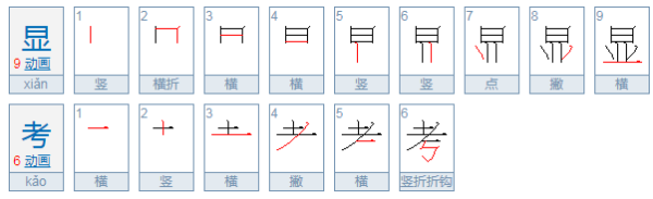 显考来自是什么意思