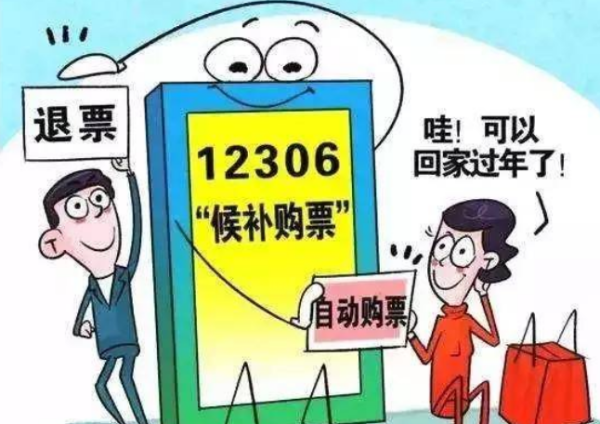 12306网站上火车票候补是什么意思？