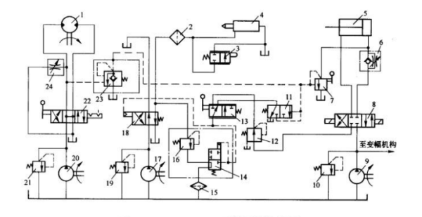 液压系统工作原理图