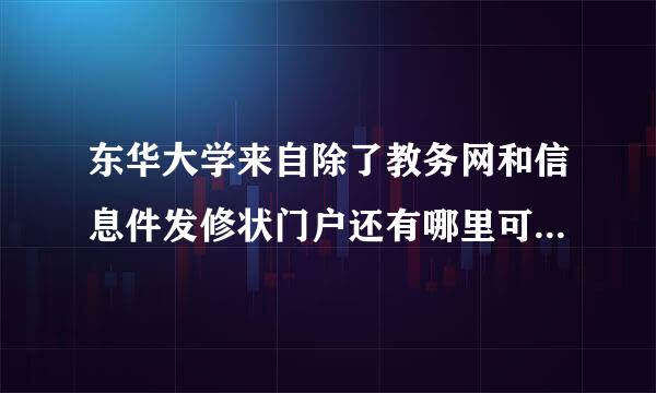 东华大学来自除了教务网和信息件发修状门户还有哪里可以查成绩？有两门成绩总也不出