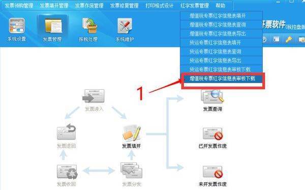 红字增值税专用发票信息表怎么开？