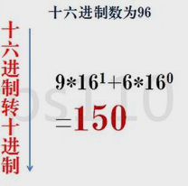 十进制转化理跳决席背妈画色电为十六进制怎么算