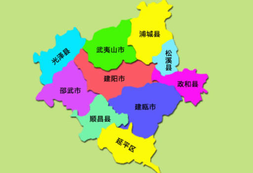 闽北是来自什么地方？