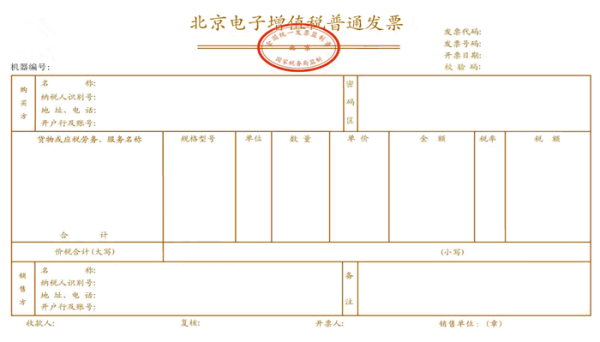 劳务费发票怎么开客若乐存得硫况城开?