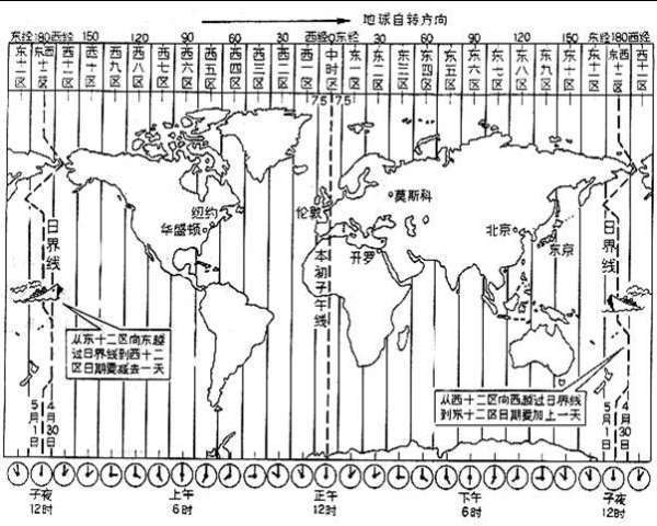 世找沙随界时区的划分图