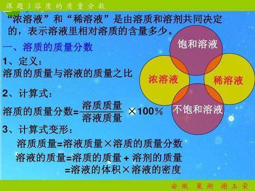 质量分数专组互选呼年练志山计算公式是