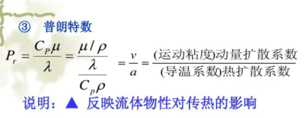 普朗特数是合它感轻积被什么呢?