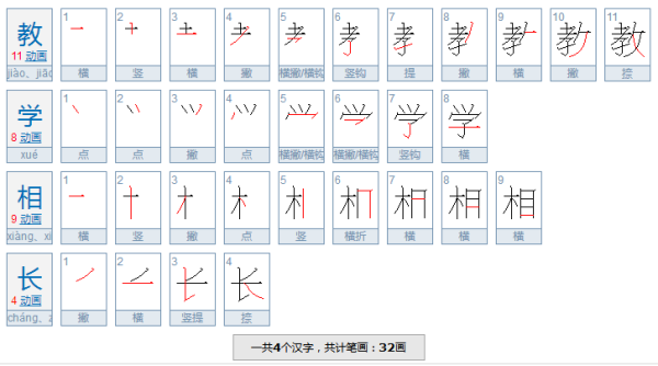 教学相长来自什么意思