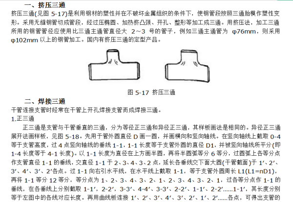 管道三通来自怎么放样？