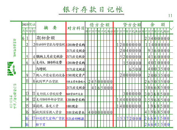 手工账填写好的样本（含记账凭证、记账凭证汇总表. 现金日记账、银行日记账、总账、明细账）